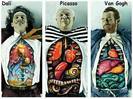 Dissecting artists.