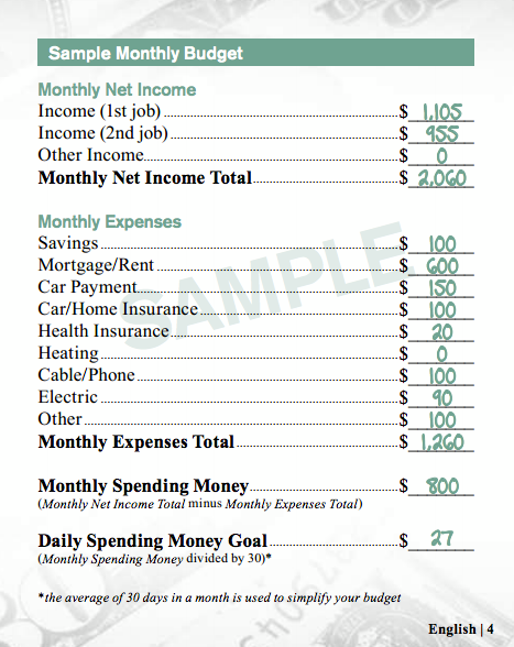 McDonalds and Visa help make this budget for fast food workers.