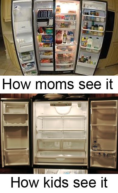 How moms see it vs. How kids see it.