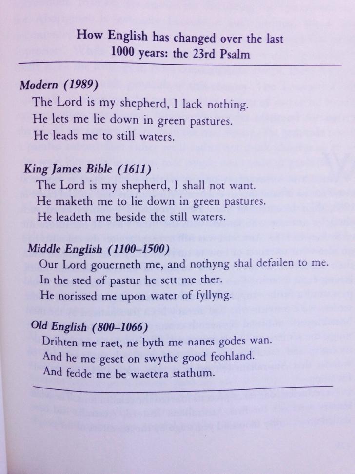 Evolution of the English language.