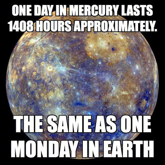 One day in Mercury...