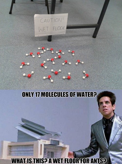 Only 17 molecules of water?