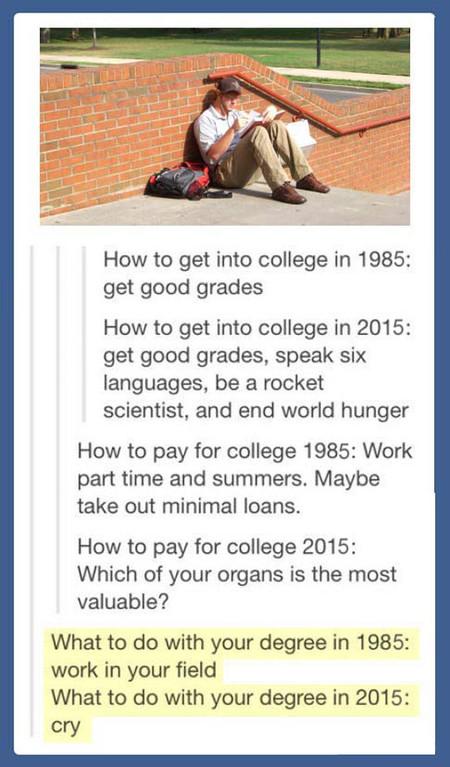 How To Get Into College