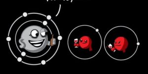 How water molecules form.