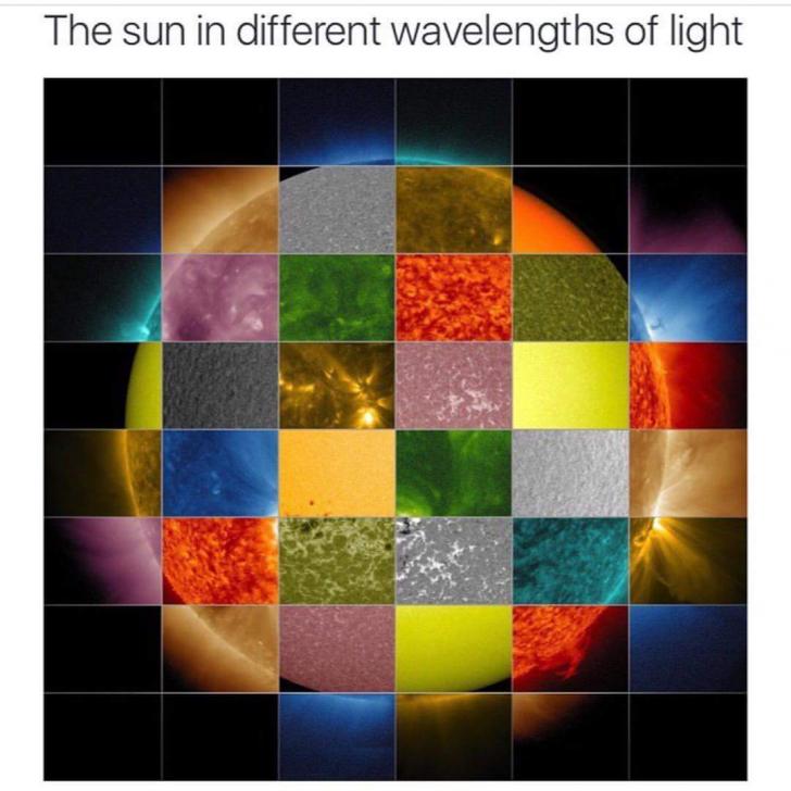 The Sun in different wave lengths