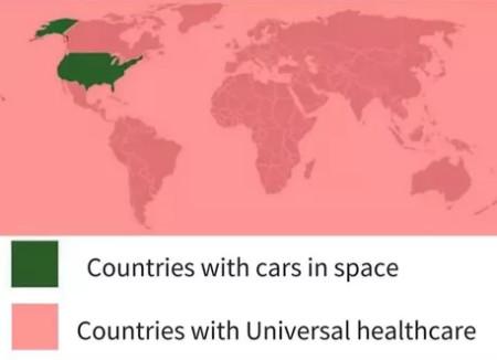 Countries With Cars In Space... Prove me wrong.