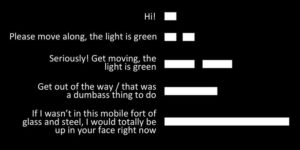 Car horn translation guide.