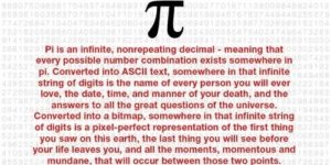 A word about Pi.