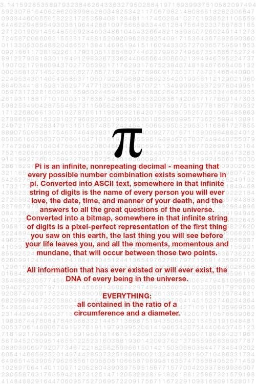 A word about Pi.
