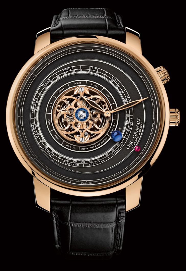 This is called a planetarian watch. It is beautiful.