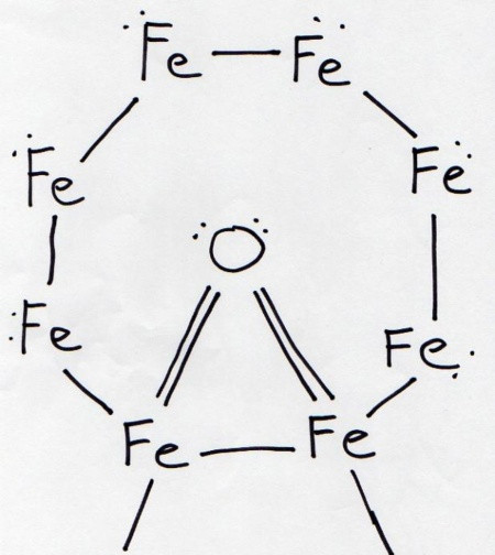 Ferrous Wheel.