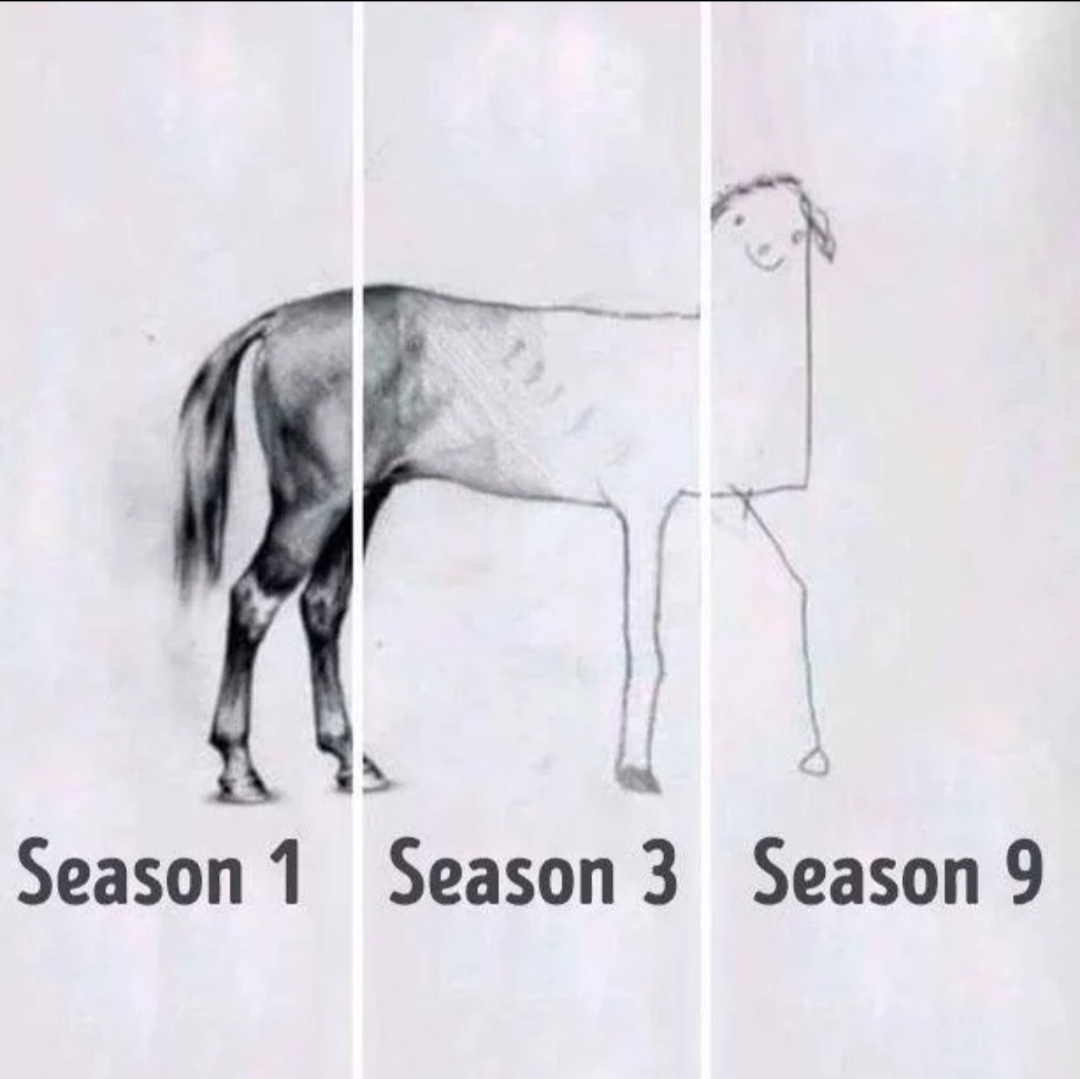 The life cycle of your favorite show