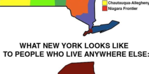 What New York looks like.