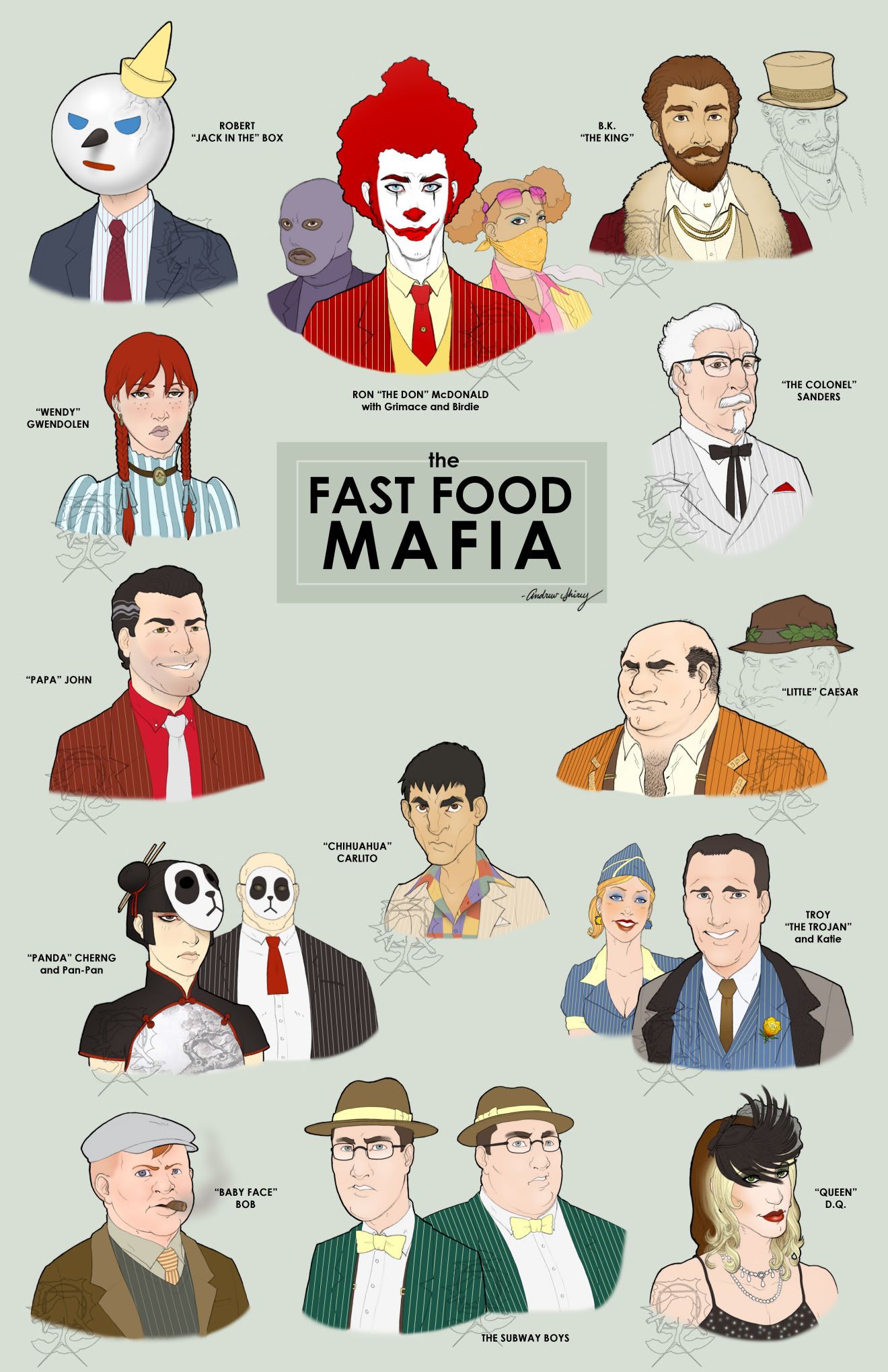 The Fast Food Mafia.