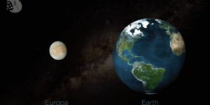 Gif showing the amount of water on Europa compared to Earth