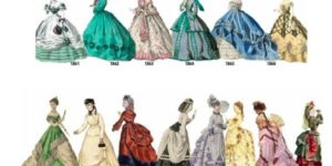 The evolution of women’s fashion over nearly 200 years