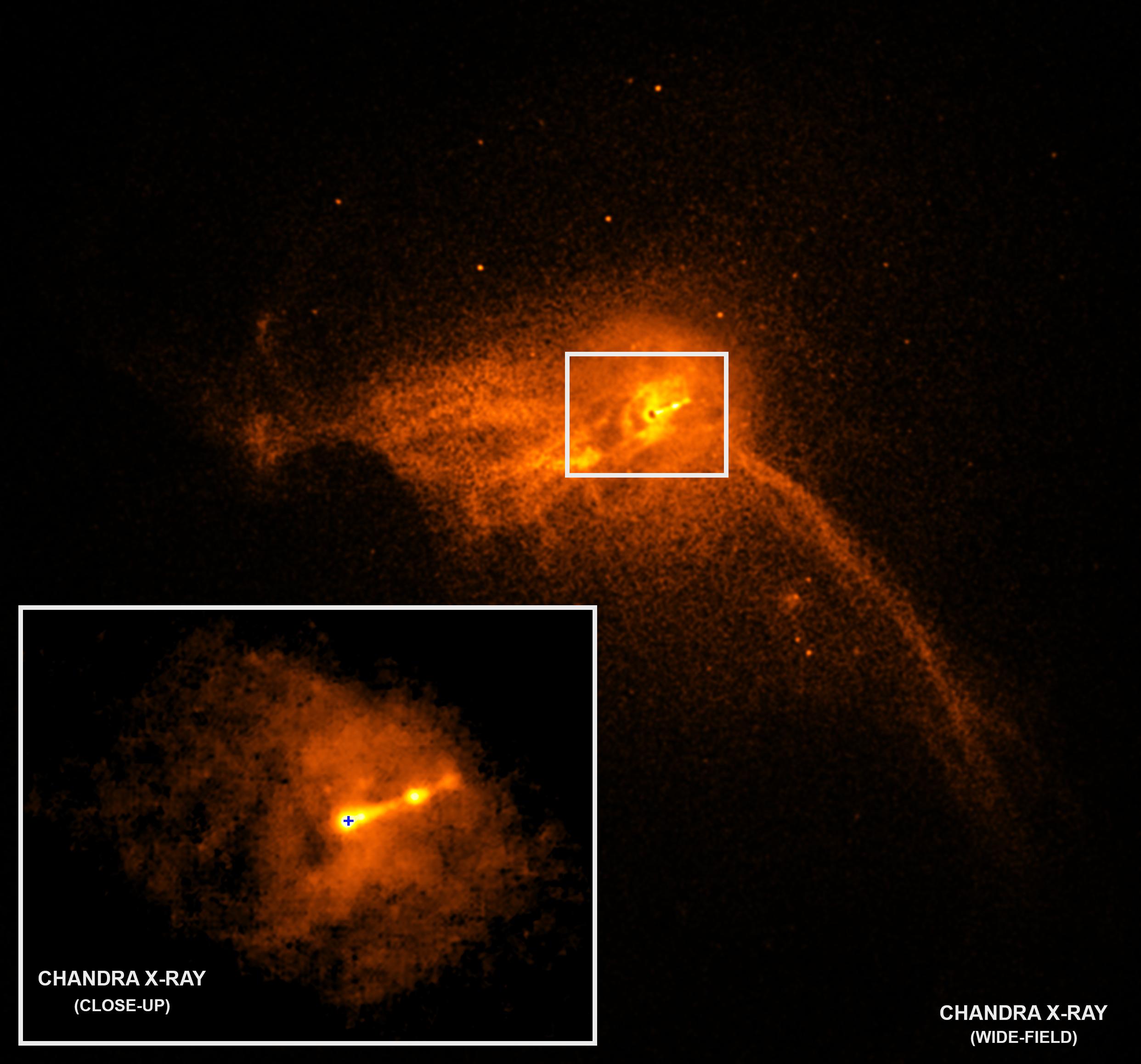 The Black Hole from Chandra's X-Ray