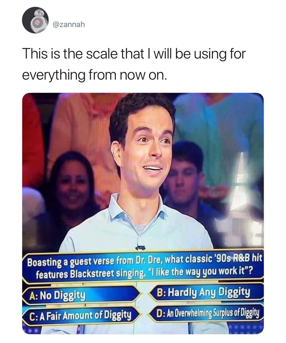 An Overwhelming Surplus of Diggity.