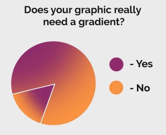 Gradient is a lifestyle. 