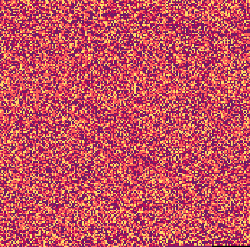 8kb worth of RNA data making up COVID19.