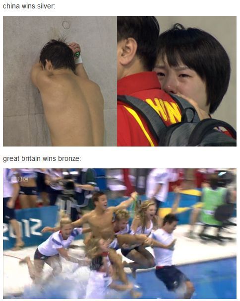 China vs. Great Britain.