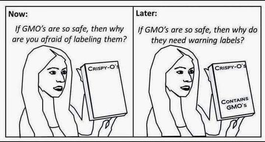 If We Label GMO's