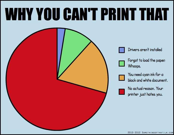 Why you can't print that.