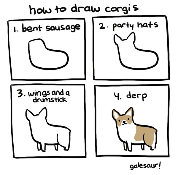 How to draw corgis.