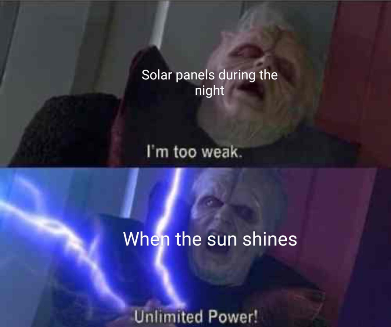 Understanding Solar power