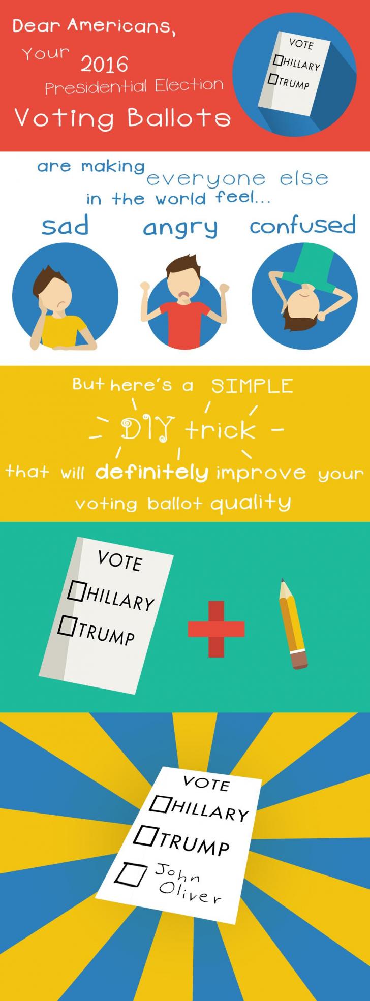 DIY Election Hack! Try it out at your next election!