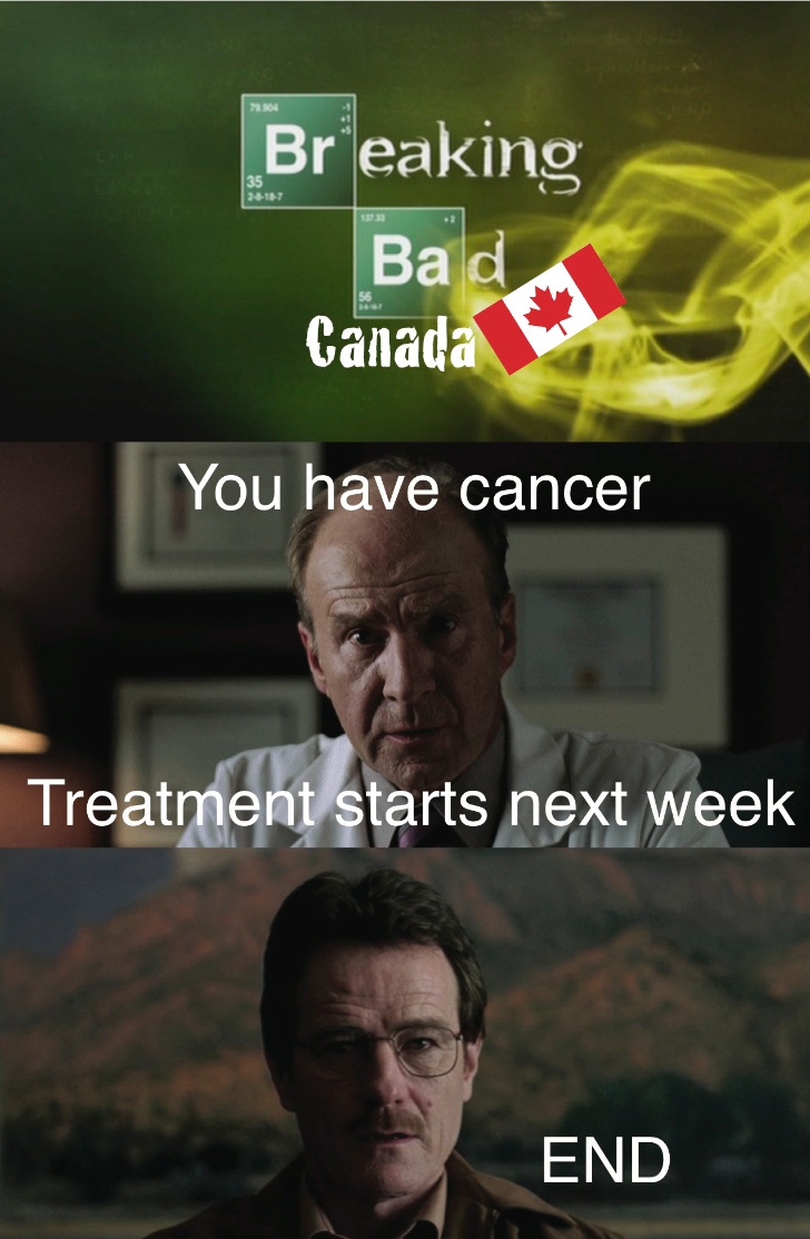 Breaking Bad in Canada, Europe, Australia, etc...