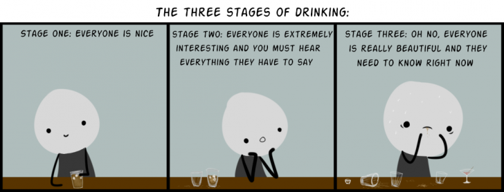 Three Stages of Drinking