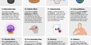 20+cognitive+biases+that+affect+your+decisions