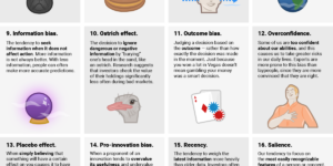 20 cognitive biases that affect your decisions