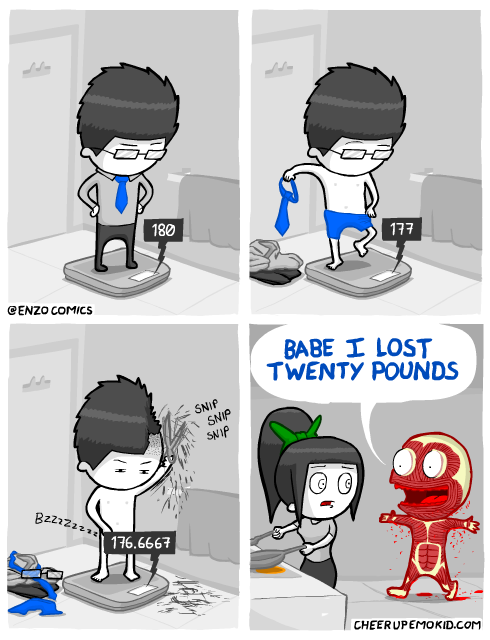 Weight Loss