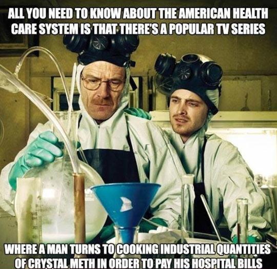 Healthcare In America