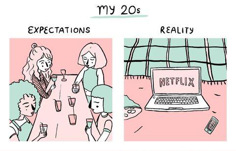 My 20s