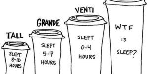 Coffee to sleep scale.