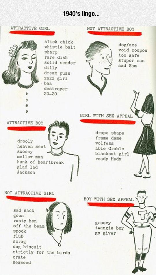 1940's lingo.