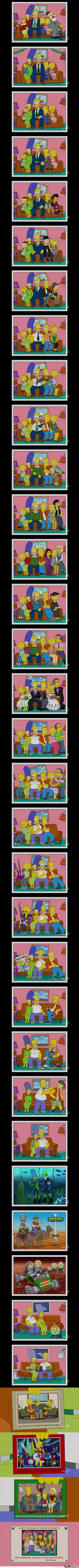 A Simpsons timeline.