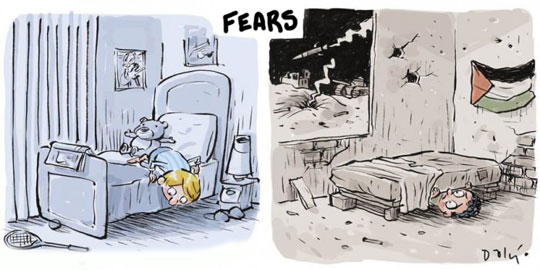 Fear