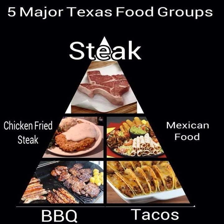 Being from Texas I can confirm