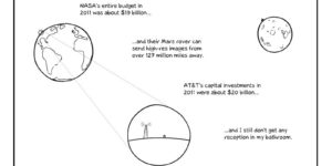 AT&T vs. NASA.
