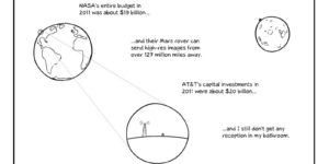 AT&T vs. NASA.