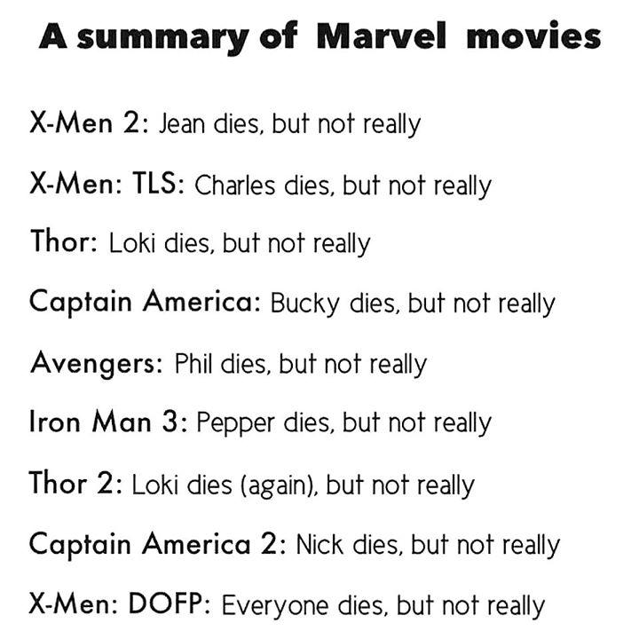 A summary of Marvel movies.