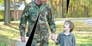 Military problems