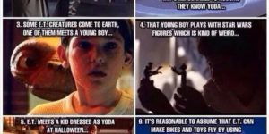 Facts about E.T.