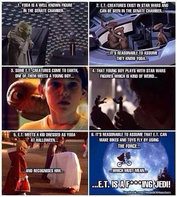 Facts about E.T.