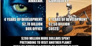 Avatar vs. Curiosity.