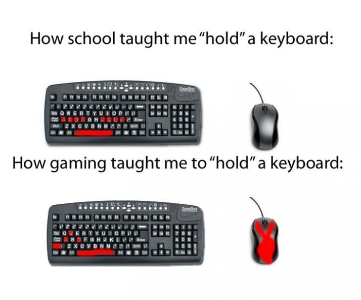 How to hold a keyboard.